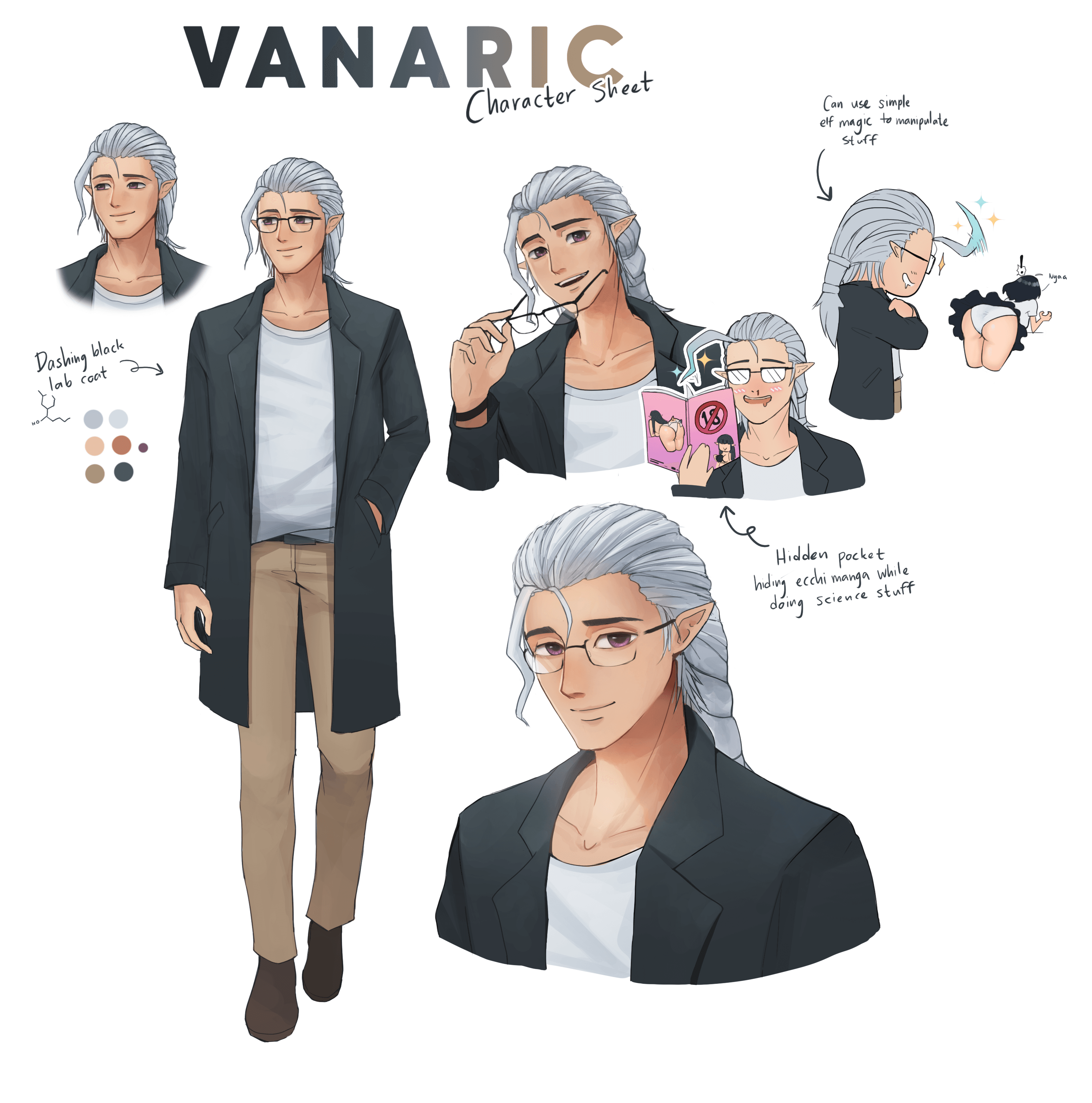 Vanaric's Original Character sheet