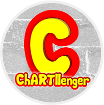 Chartllenger