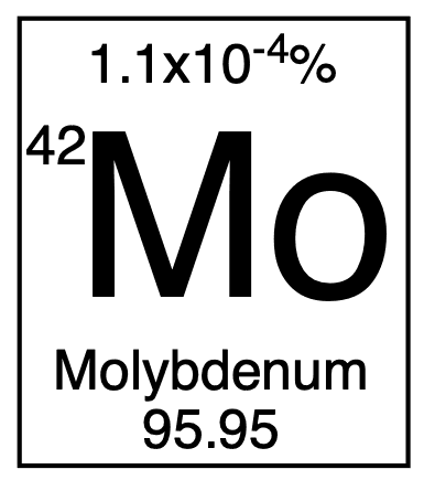 Molybdenum DE Collectible