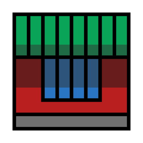 Memory Token 65