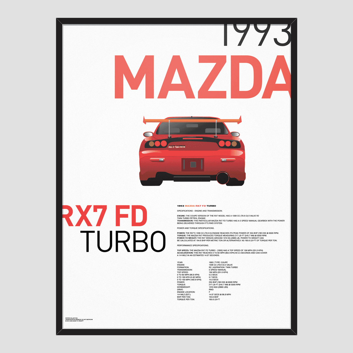 Transportation Series: Mazda RX-7