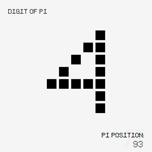 Pi π #93