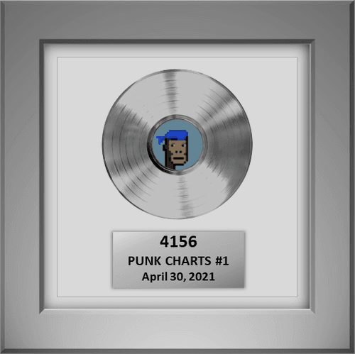 PUNK CHARTS HALL OF FAME