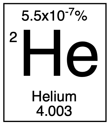 Helium DE Collectible