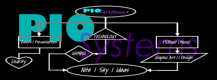 PIOSystems_Coin バナー