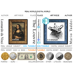 NFT scheme Digital Art and digital coins - Mario Taddei Neoart3 collection image
