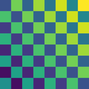 ChessCryptos