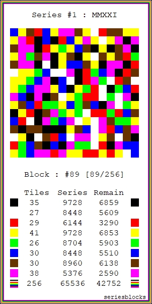 series #1, block #89