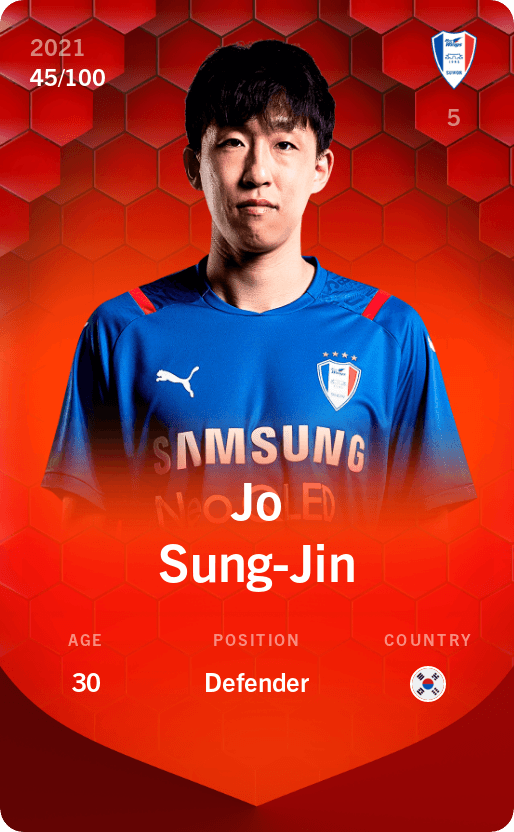 Jo Sung-Jin 2021-22 • Rare 45/100