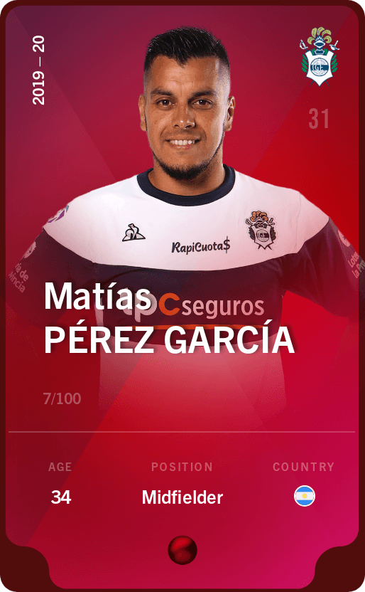 Matías Pérez García 2019-20 • Rare 7/100