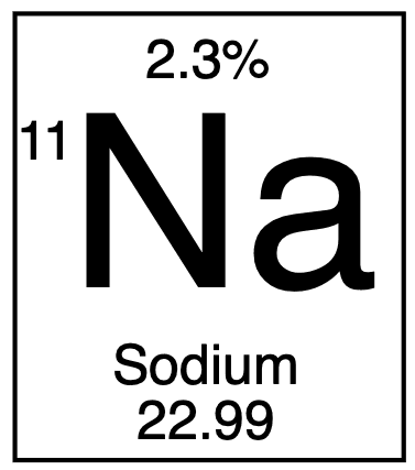 Sodium DE Collectible