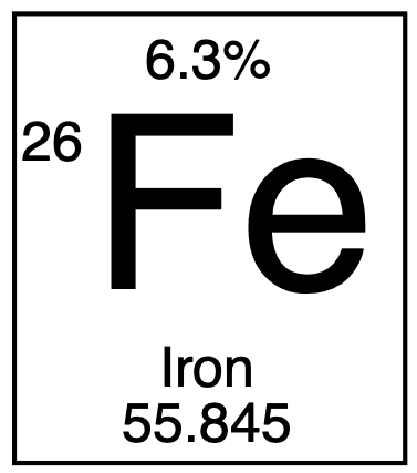 Iron DE Collectible