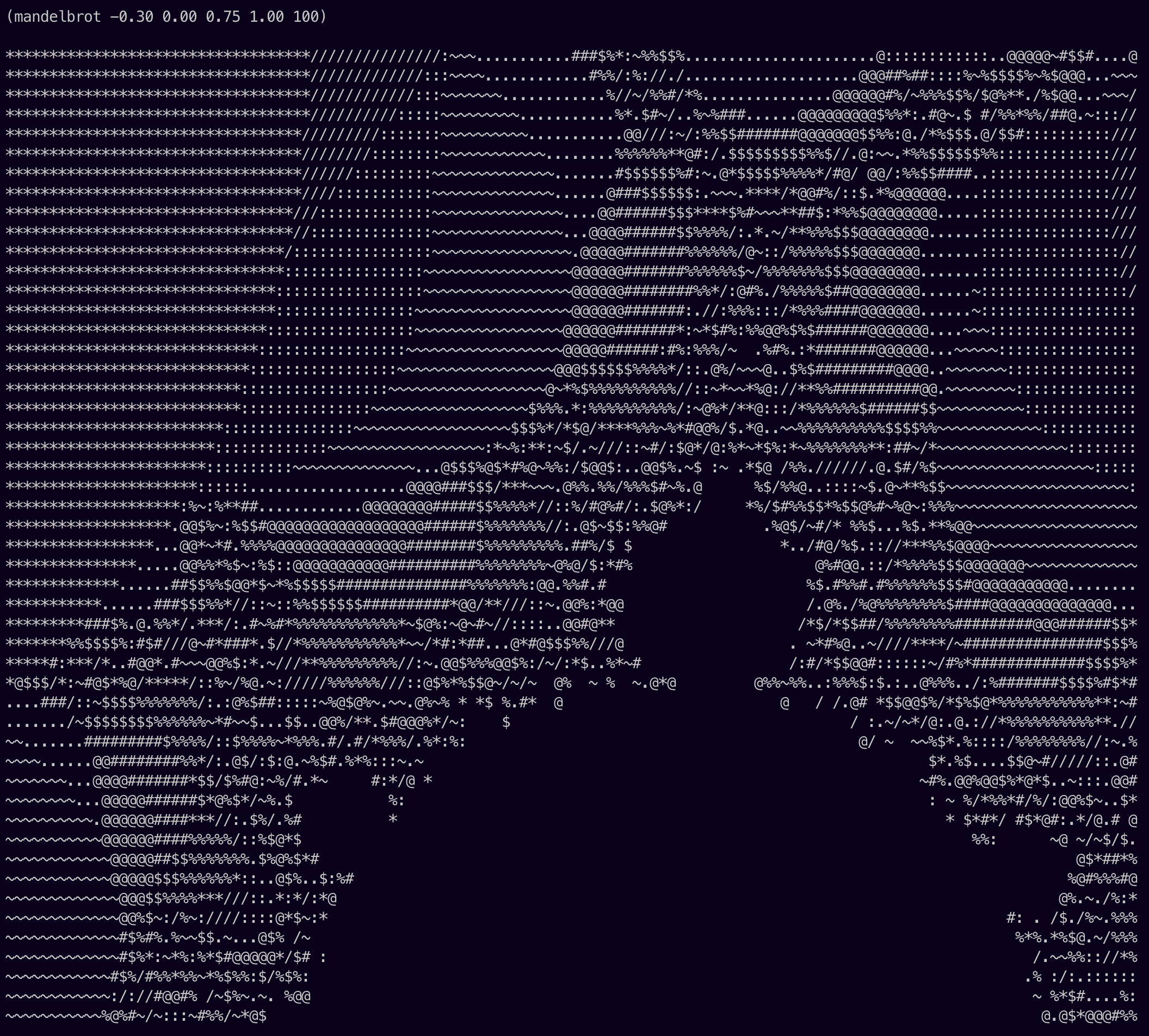 Emacs Lisp ASCII Art by Alice Wyan Collection OpenSea