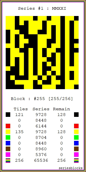 series #1, block #255