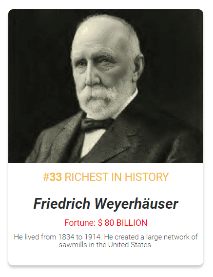 #33 RICHEST IN HISTORY: Friedrich Weyerhäuser