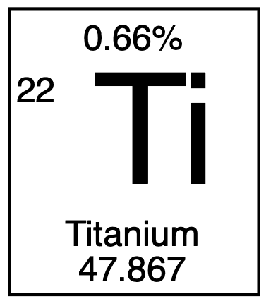 Titanium DE Collectible