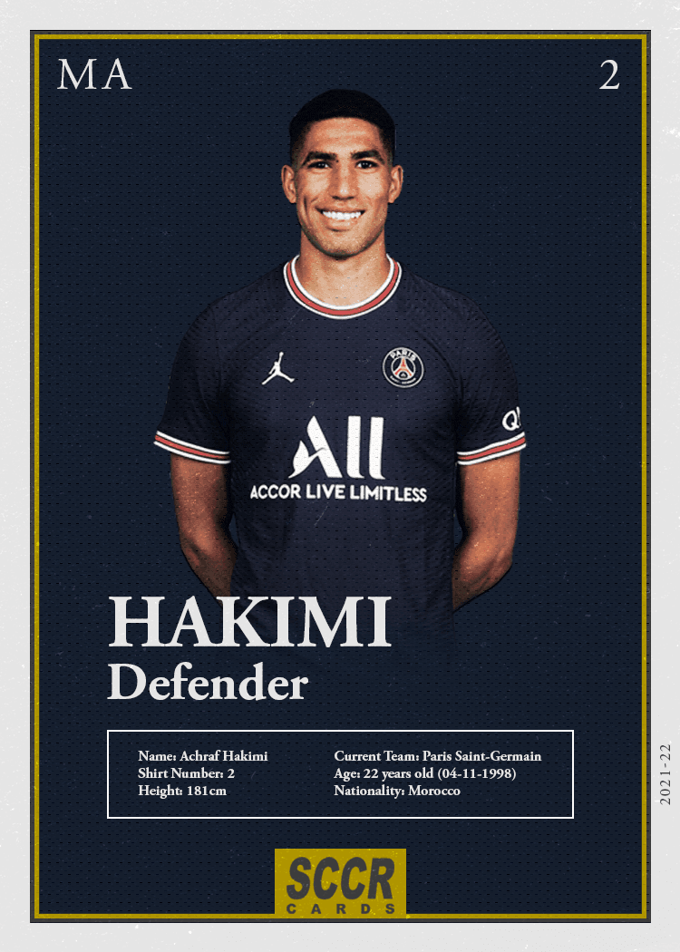 Achraf Hakimi 2021-22 Official Paris Saint-Germain Club Card #2 Very Rare  ⚽️