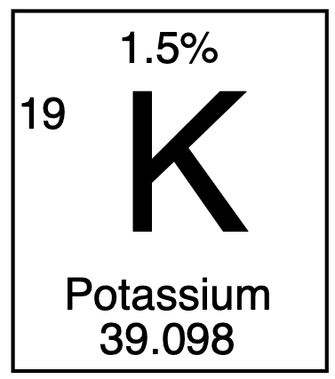 Potassium DE Collectible