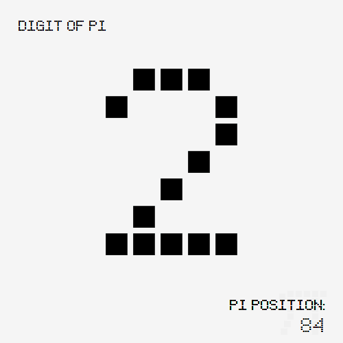 Pi π #84