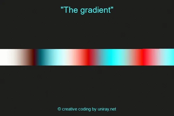 "The gradient"