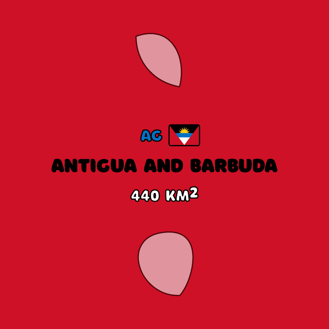 Country #AG - Antigua and Barbuda