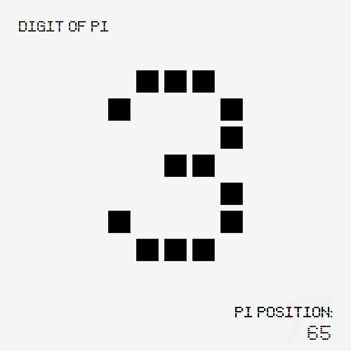 Pi π #65