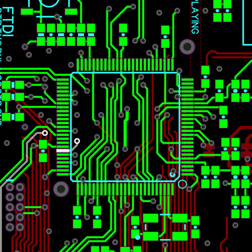 CryptoCircuits