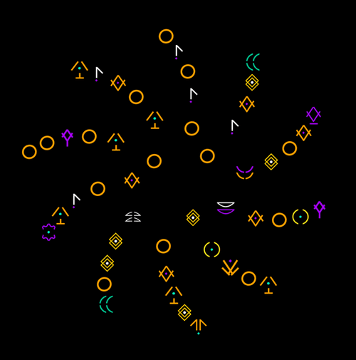 Signature Economies