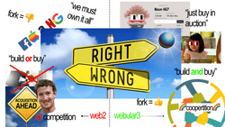 RIGHT AND WRONG collection image
