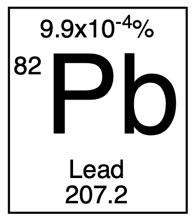 Lead DE Collectible