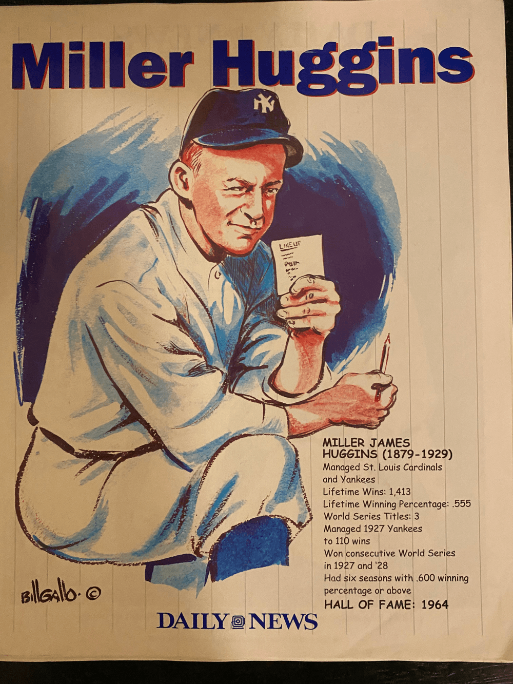 1964 New York Yankees Art by Row One Brand