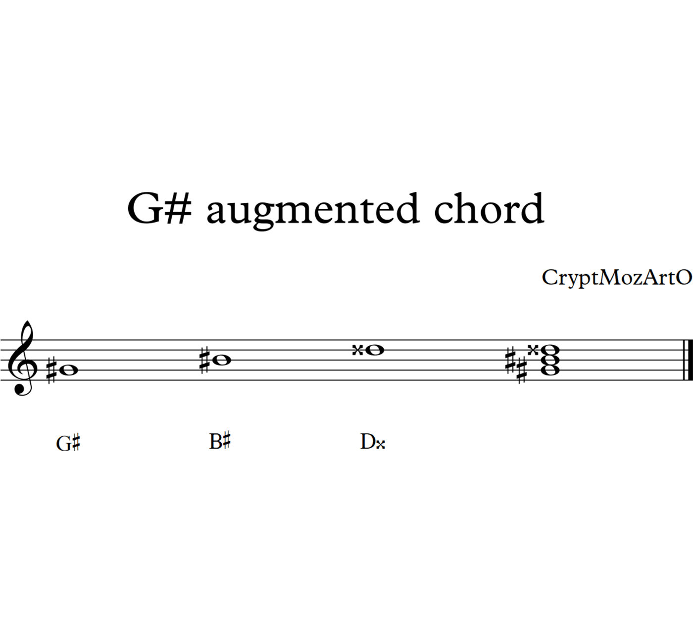 Theory Of Music 112 G Sharp Augmented Chord Theory Of Music Opensea