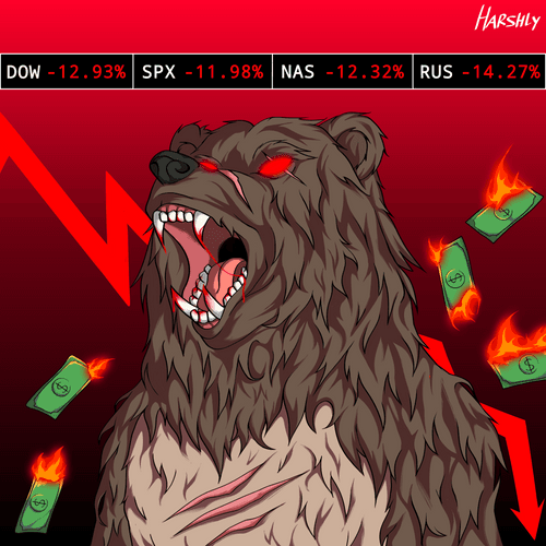 Financial Bear