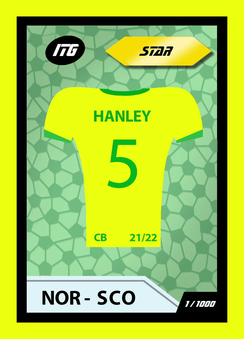 Grant Hanley - In The Game Football