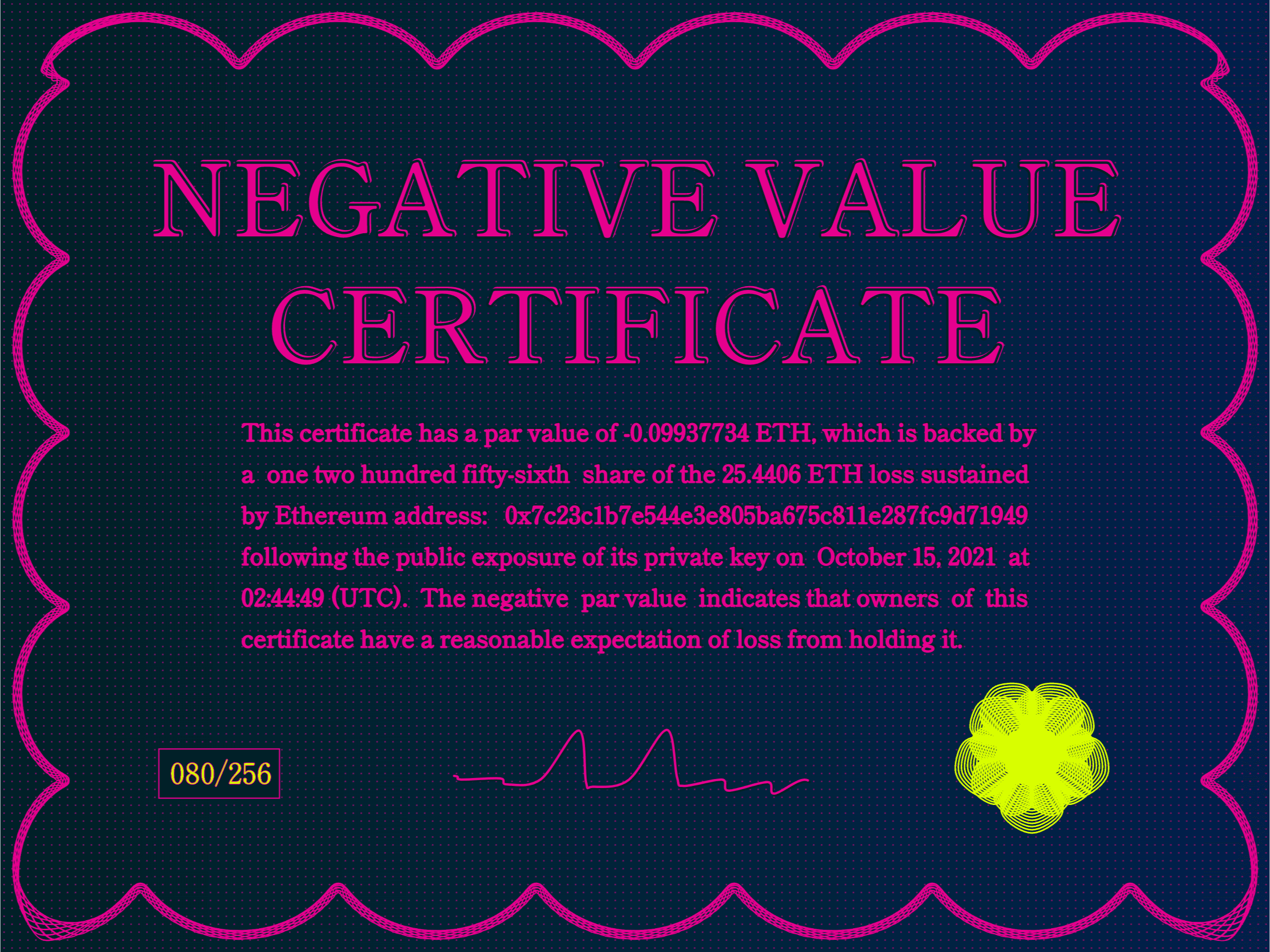 Negative Value Certificate #80 of 256