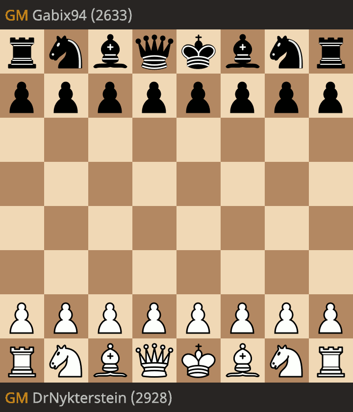 Magnus Carlsen vs Gabix94