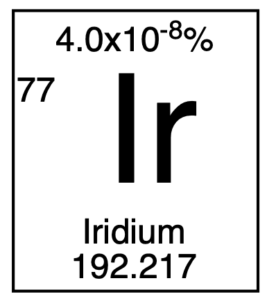 Iridium DE Collectible