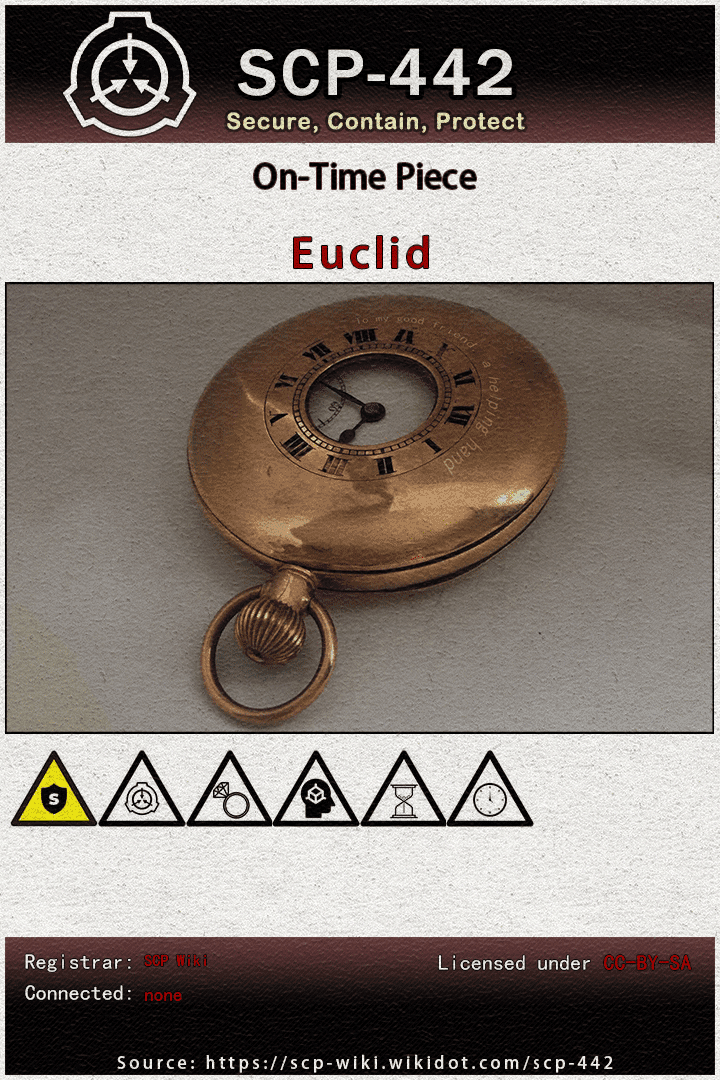 SCP-007 Abdominal Planet  object class euclid 