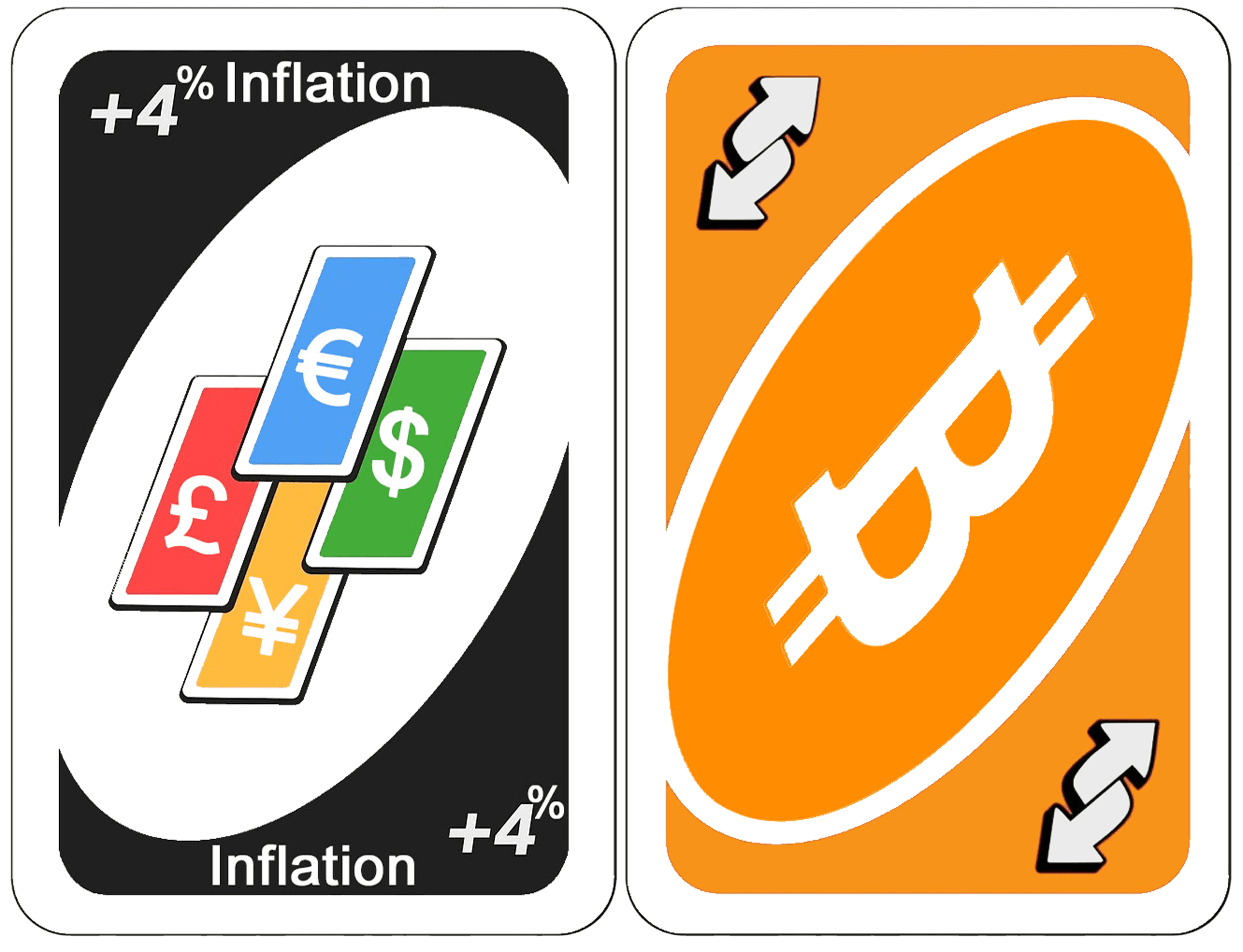 Fiat Inflation Card Vs Bitcoin Reverso Card