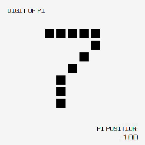 Pi π #100