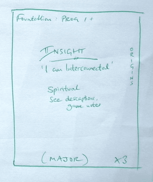 Insight: 'I am Interconnected'