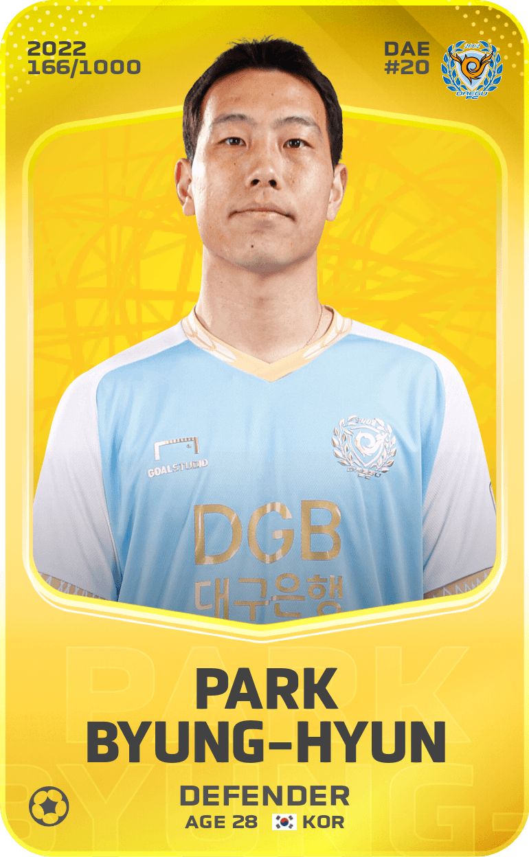 Park Byung-Hyun 2022-23 • Limited 166/1000