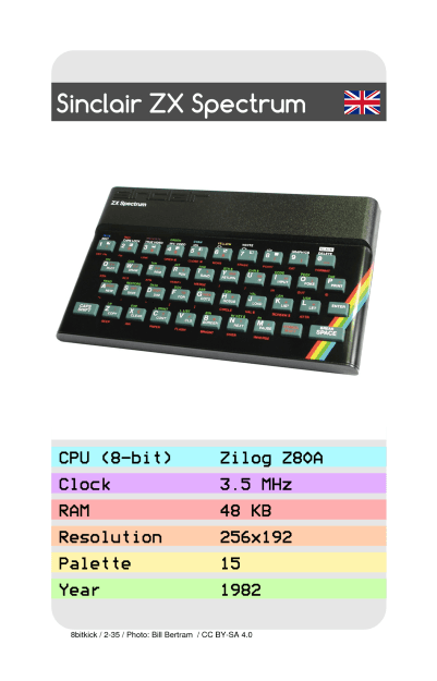 sinclair zx spectrum price