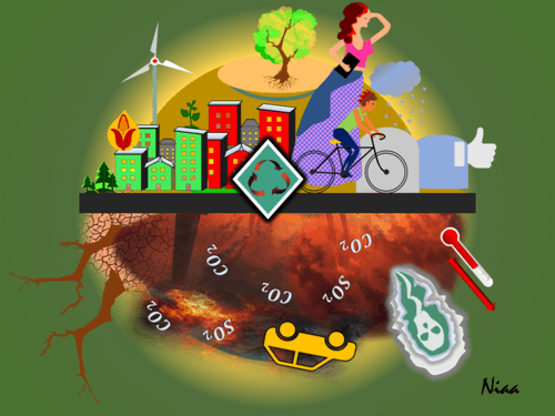 The Environment Needs Your Help!!