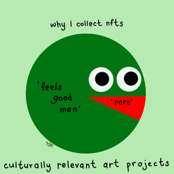 Culturally Relevant-Art Projects (CR-AP) collection image