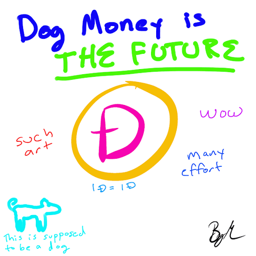 Crappy Dogecoin Doodles