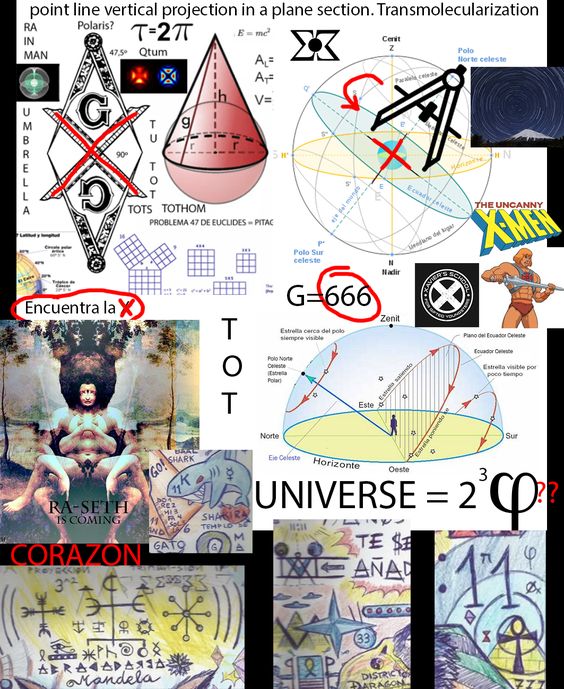 Universe Formula