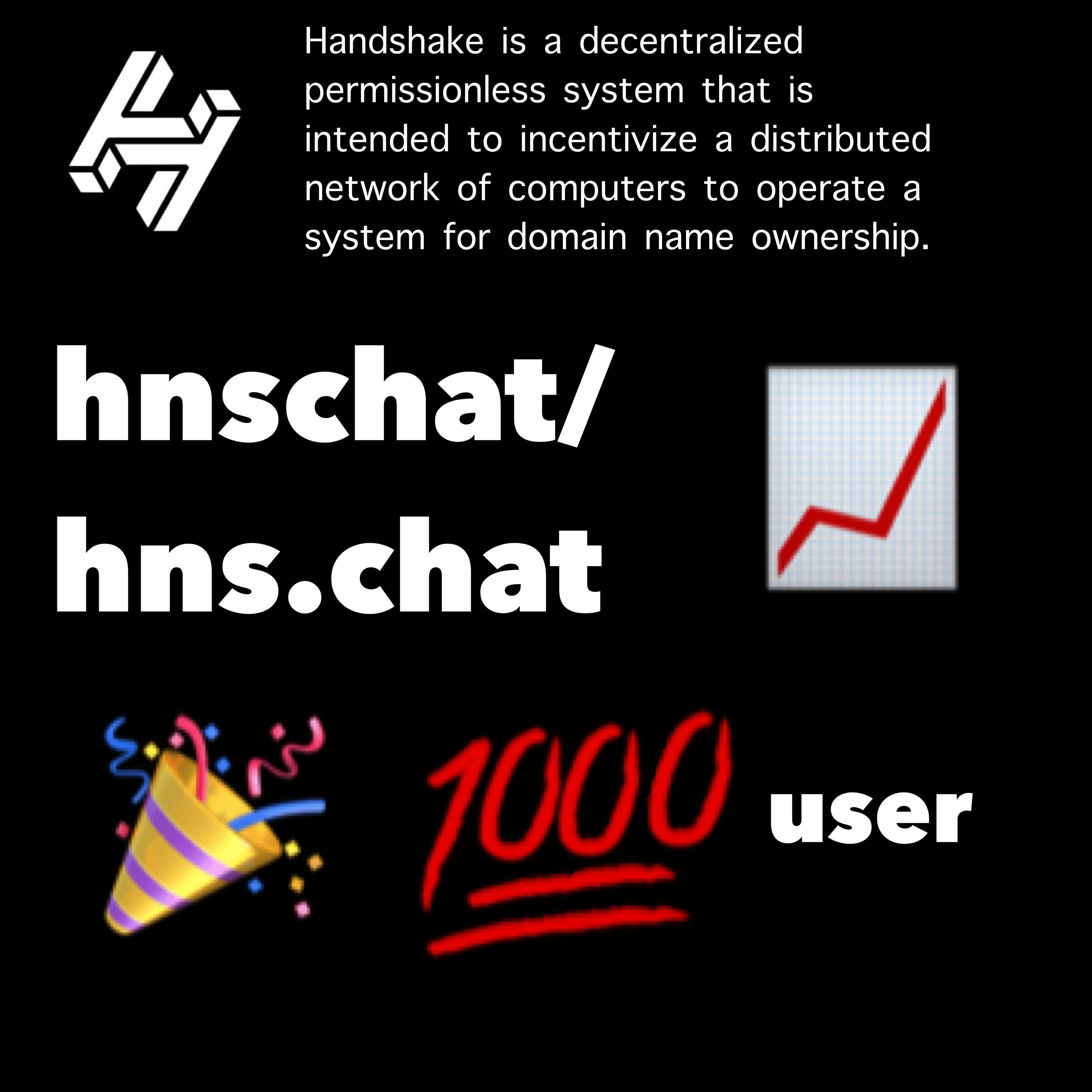 hns.chat - hnschat/