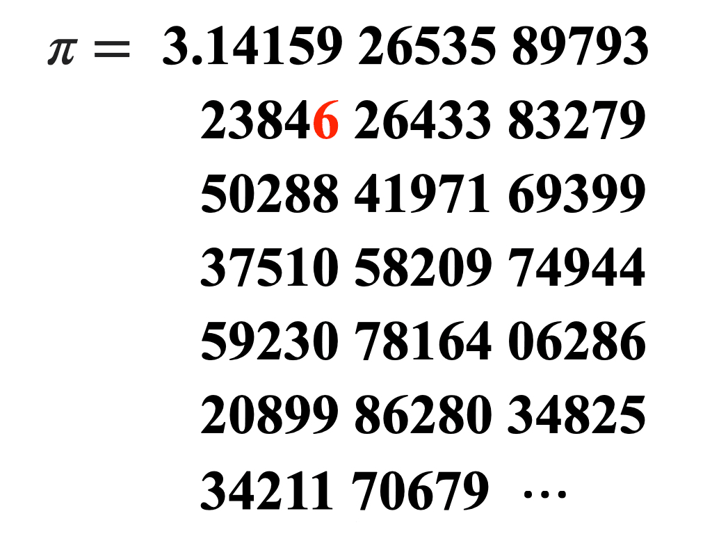 The 20th Decimal Place First 100 Digits of Pi OpenSea