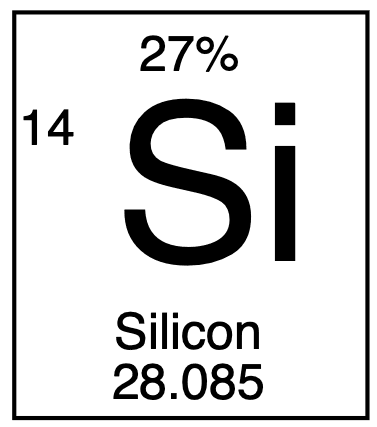 Silicon DE Collectible